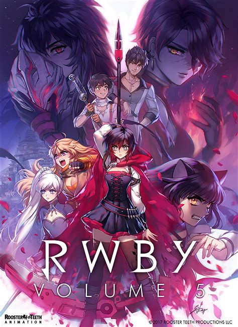 RWBY reacts to the Ragnarok .